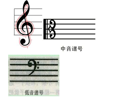 简谱